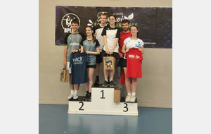 4ème tournoi écoresponsable de la Porte Océane