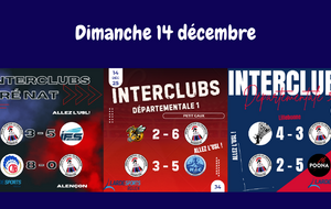 RÉSULTATS INTERCLUBS