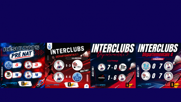 Une belle première journée d’Interclubs pour nos 4 équipes !