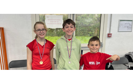 TDJ n°3 benjamins et minimes (Yvetot)