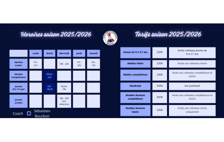 Saison 2025/2026