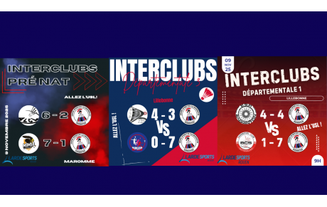 RÉSULTATS INTERCLUBS