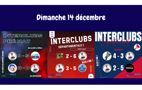 RÉSULTATS INTERCLUBS