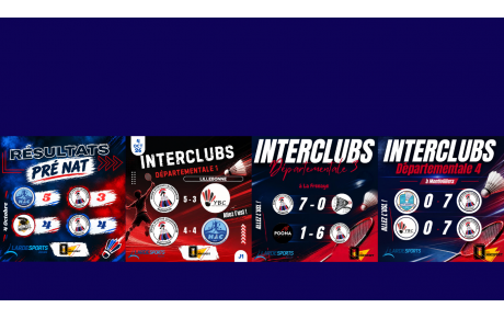 Une belle première journée d’Interclubs pour nos 4 équipes !