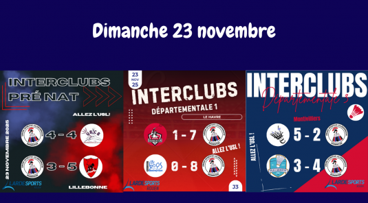 RÉSULTATS INTERCLUBS