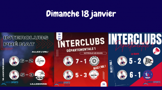 RÉSULTATS INTERCLUBS